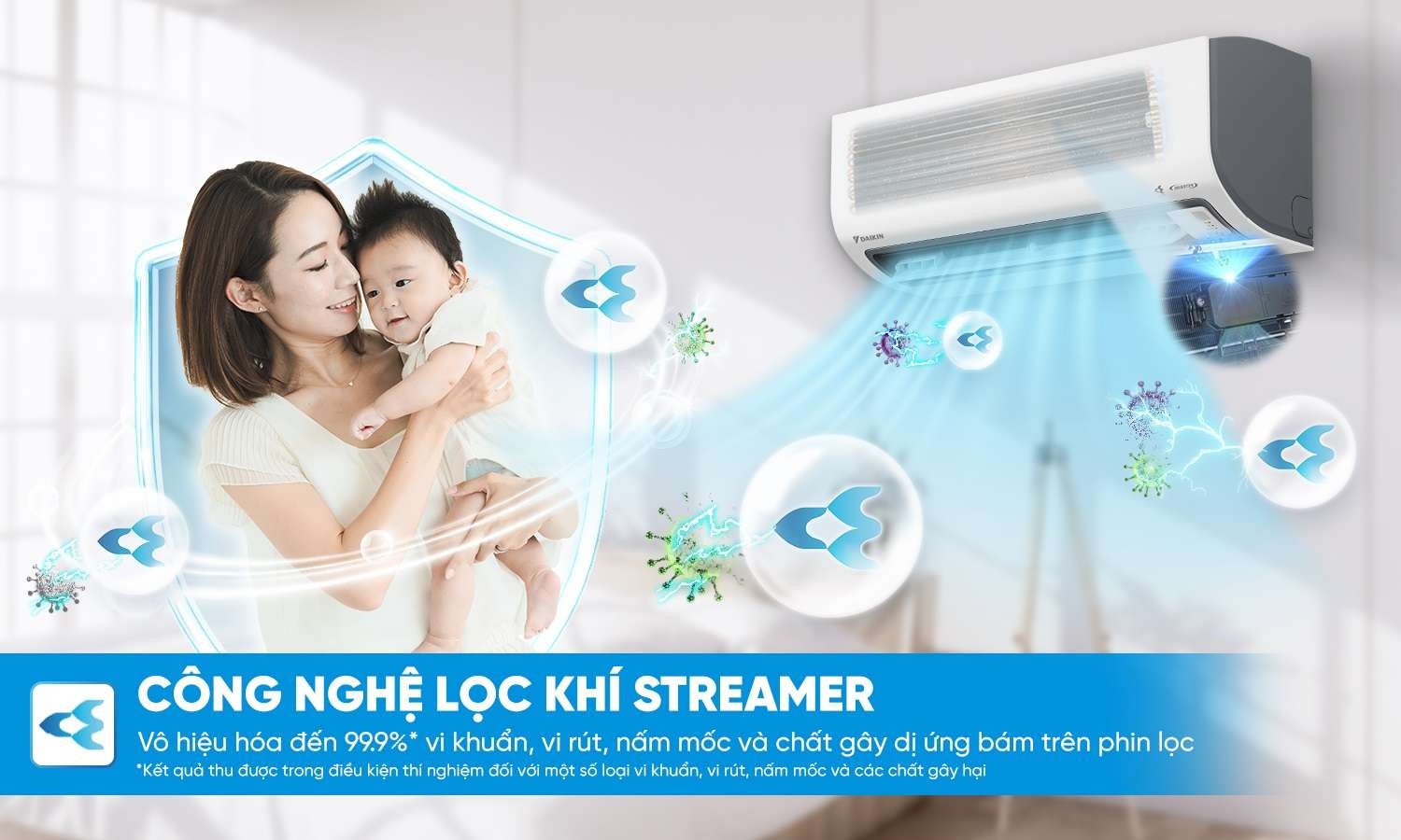 Các công nghệ được trang bị cho điều hòa Daikin FTKF25ZVMV