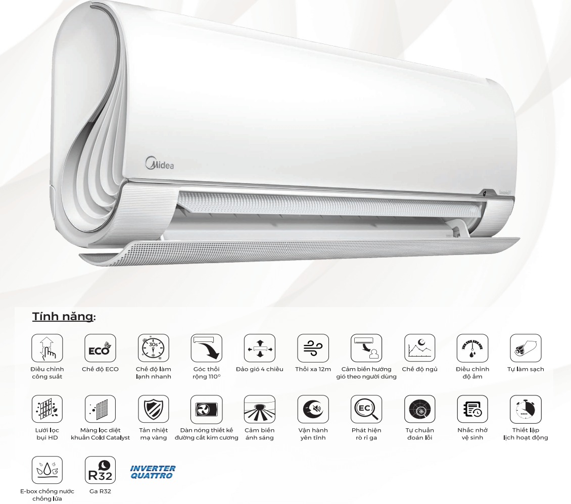 Những công nghệ và chứcnăng được trang bị cho điều hòa Midea MSCE-10CRFN8