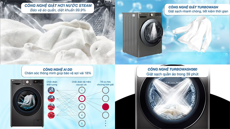 Kết hợp AI Inverter và công nghệ Steam+ diệt Khuẩn trên máy giặt LG 12kg FV1412S3BA