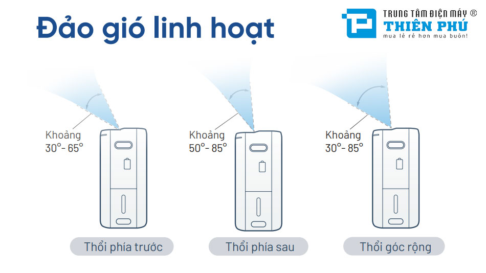 Máy Lọc Không Khí Và Hút Ẩm Daikin JPF12AV2