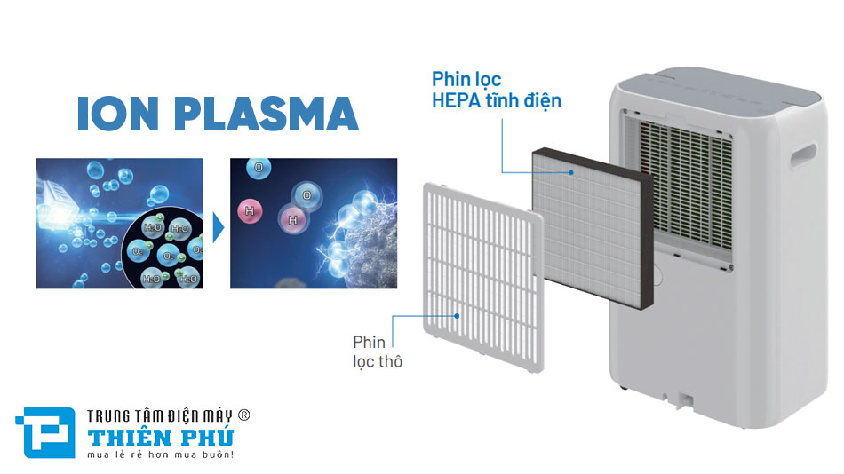 Máy Lọc Không Khí Và Hút Ẩm Daikin JPF12AV2