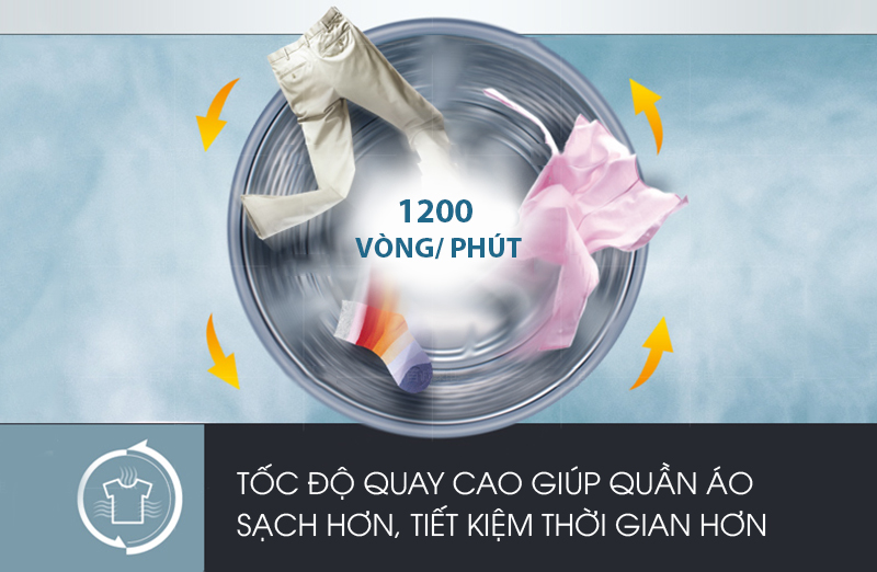 An toàn cho sức khỏe gia đình với máy giặt Electrolux 10kg EWF1023P5SC