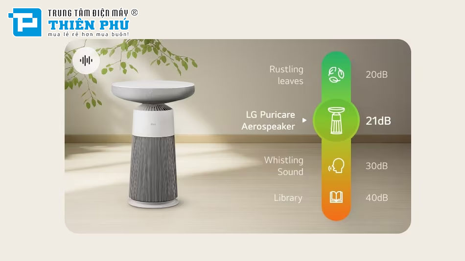 Máy Lọc Không Khí LG PuriCare Aerospeaker AS20GSHU0