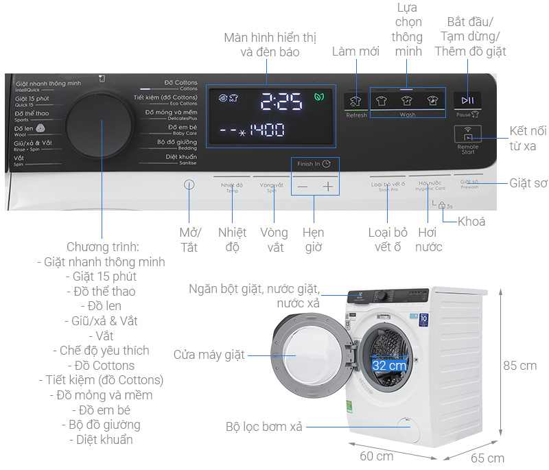 Hướng dẫn sử dụng máy giặt Electrolux cửa trước EWF1343R7WC hiệu quả, đúng cách