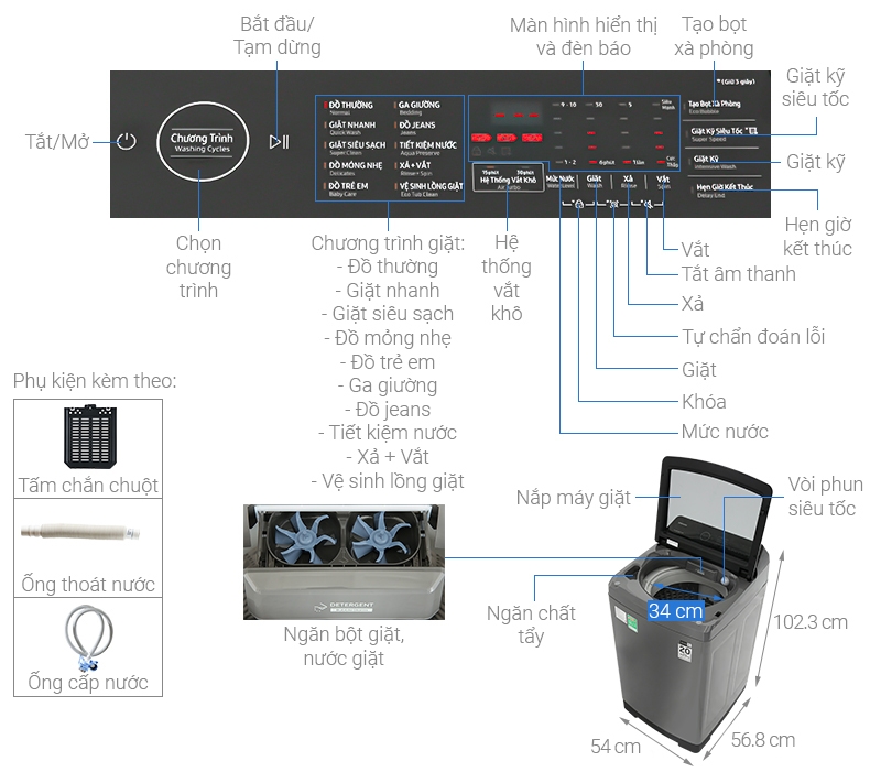 5 bí quyết để máy giặt Samsung giá rẻ WA95CG4545BDSV vận hành êm ái và tiết kiệm điện tối đa