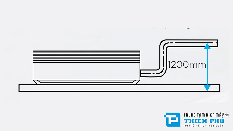 Điều Hòa Nối Ống Gió Midea Inverter 1 Chiều 96000Btu MHL-96HDN1/MOUL-96CD1N1-R