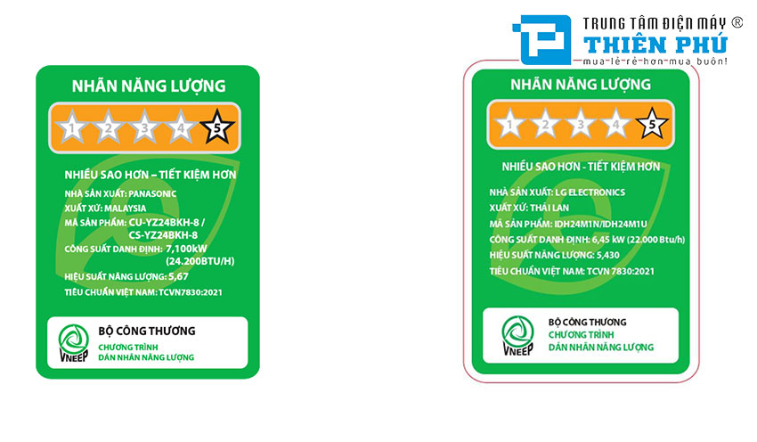 So sánh điều hòa Panasonic CS-YZ24BKH-8 và LG IDH24M1, điều hòa 2 chiều nào đáng mua?