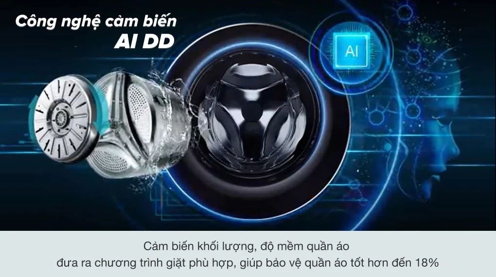 Máy giặt LG lồng đứng 15kg TV2515DV5J tiện nghi, hiện đại cho mọi nhà