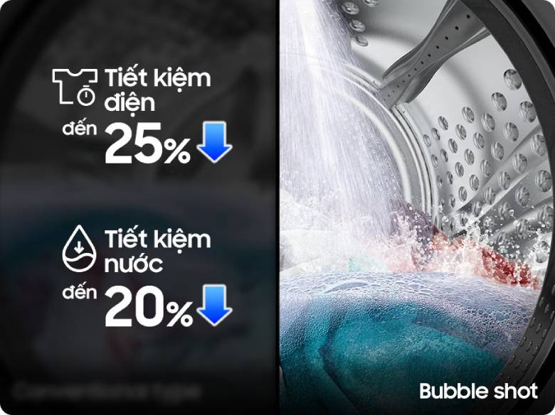 Máy giặt Samsung 10kg WW10DB7U34GBSV nổi bật công nghệ hiện đại đỉnh cao năm 2025 