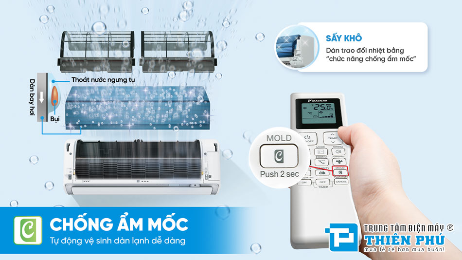 Điều Hòa Daikin Inverter 1 Chiều 18000Btu FTHB50ZVMV/RHB50ZVMV