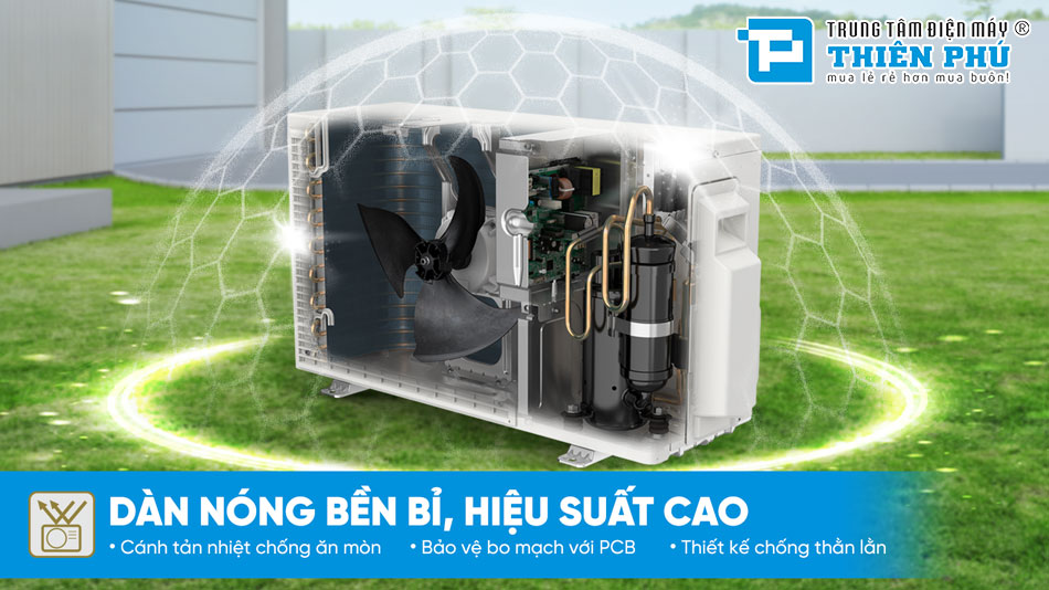 Điều Hòa Daikin Inverter 1 Chiều 18000Btu FTHB50ZVMV/RHB50ZVMV
