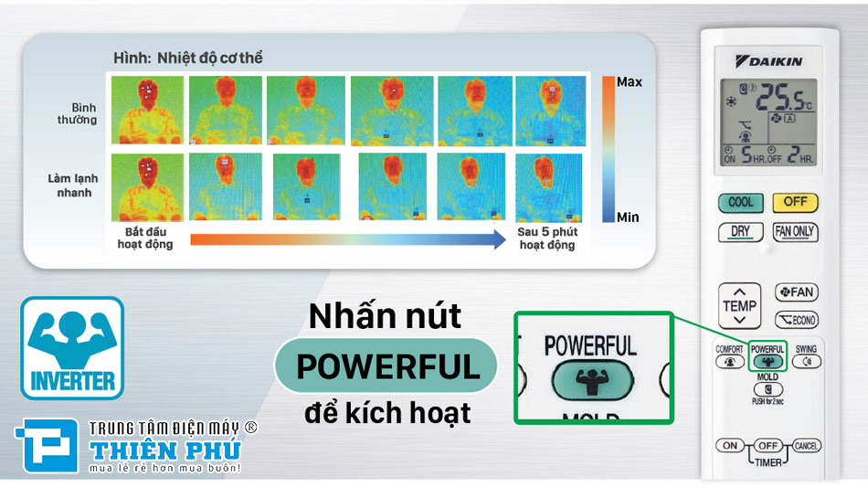 Khám phá mẫu điều hòa Daikin inverter 2 chiều 9000 FTHB25ZVMV mới nhất