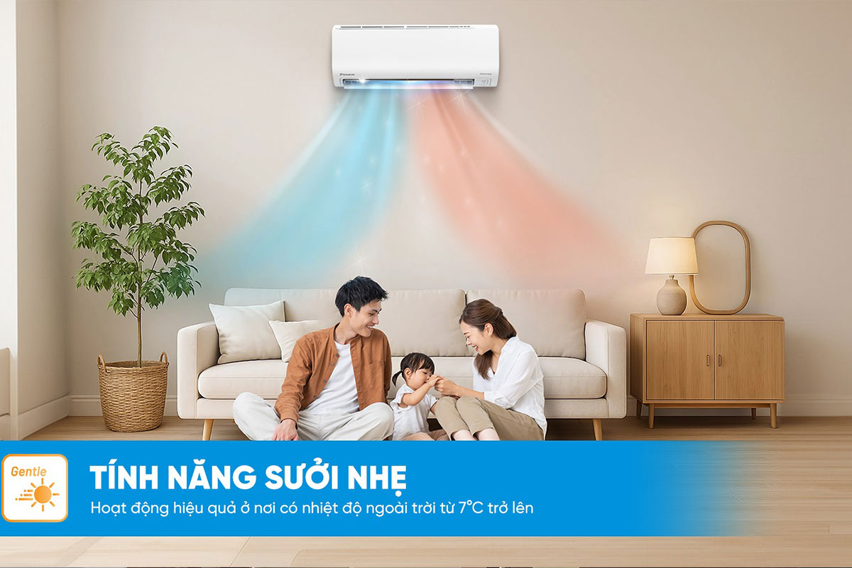Chia sẻ về các đặc điểm nổi bật của điều hòa Daikin 1 chiều 12000btu FTHB35ZVMV