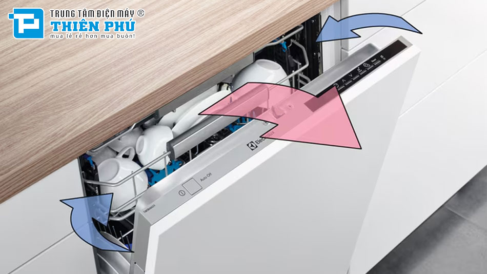 Máy Rửa Bát Electrolux ESA47200SX 13 Bộ