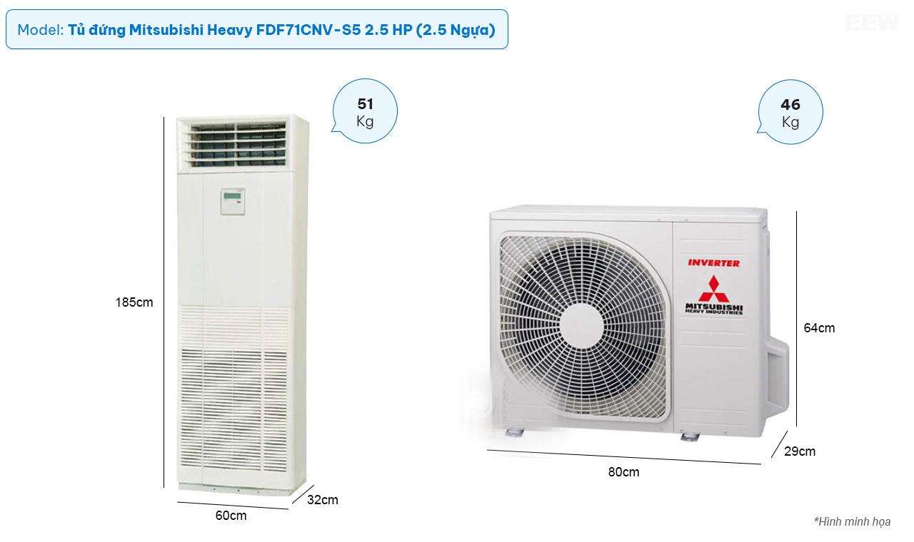 Điều hòa cây Mitsubishi 24000btu FDF71CNV-S5/FDC71CNV-S5 lựa chọn hoàn hảo cho không gian rộng, siêu êm – siêu bền