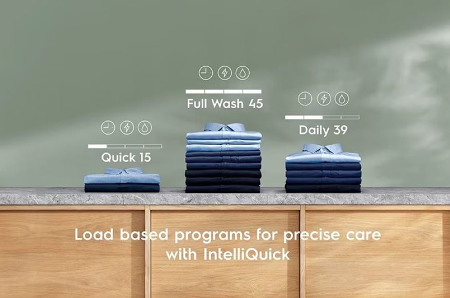 Công nghệ giặt thông minh trên máy giặt Electrolux 13kg lồng ngang EWF1343R7WC