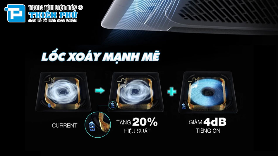 Phân tích ưu nhược điểm điều hòa âm trần Sumikura giá rẻ APC/APO-250/SR32 có đáng để đầu tư năm 2025?