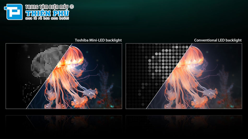 Smart Tivi Toshiba AI 65 Inch 4K Mini LED 65Z670RP