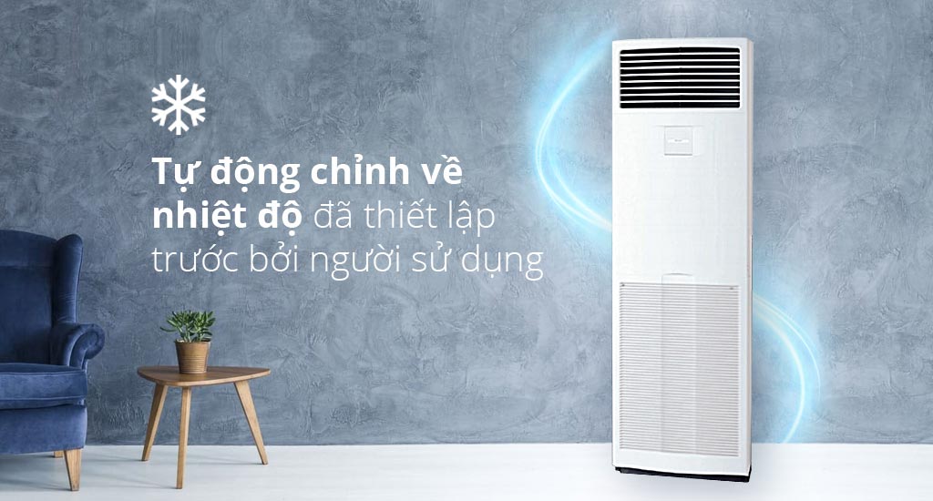 Điều hòa cây Daikin 48000btu FVA140AMVM/RZF140DYM- Sản phẩm cao cấp đáng mua nhất 2025