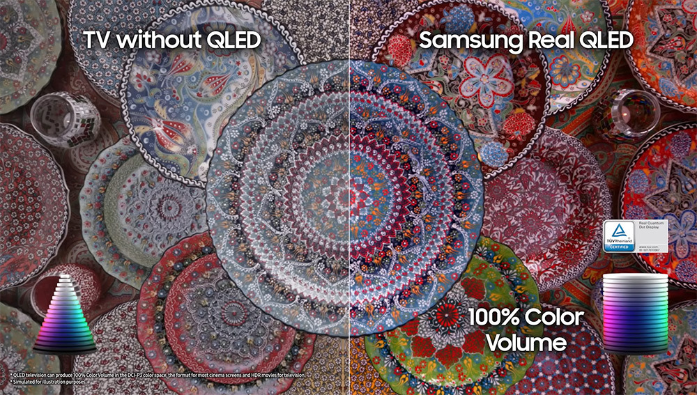 7 Lý do smart tivi Samsung QA75Q6FAAKXXV được khách hàng tin chọn nhất hiện nay