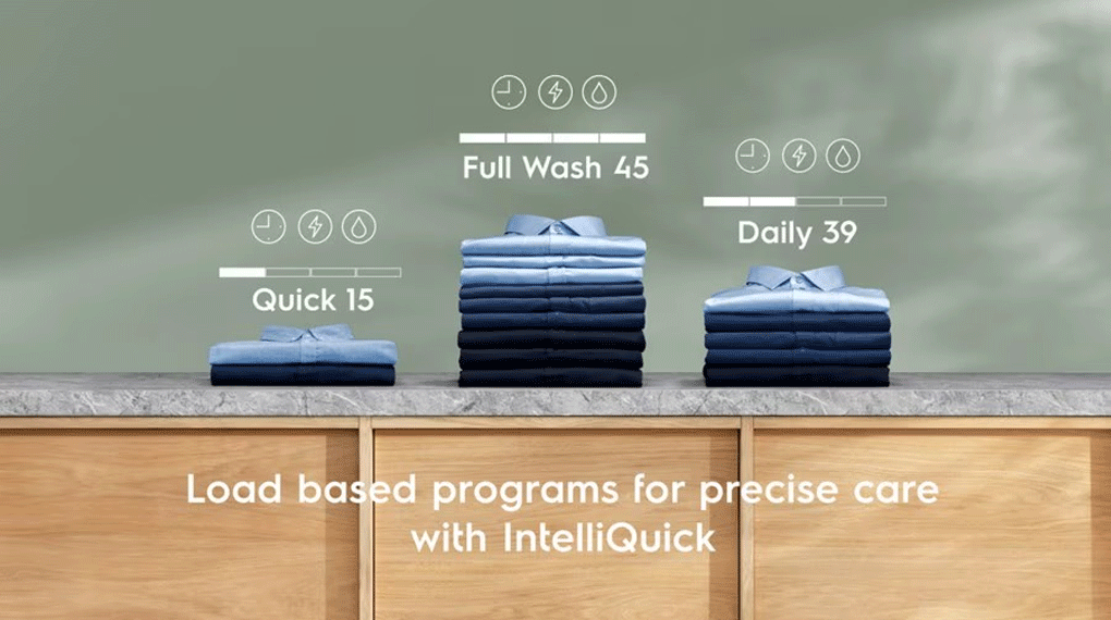 Review chất lượng máy giặt sấy Electrolux 11kg sấy 7kg EWW1143R7SC có tốt không? 