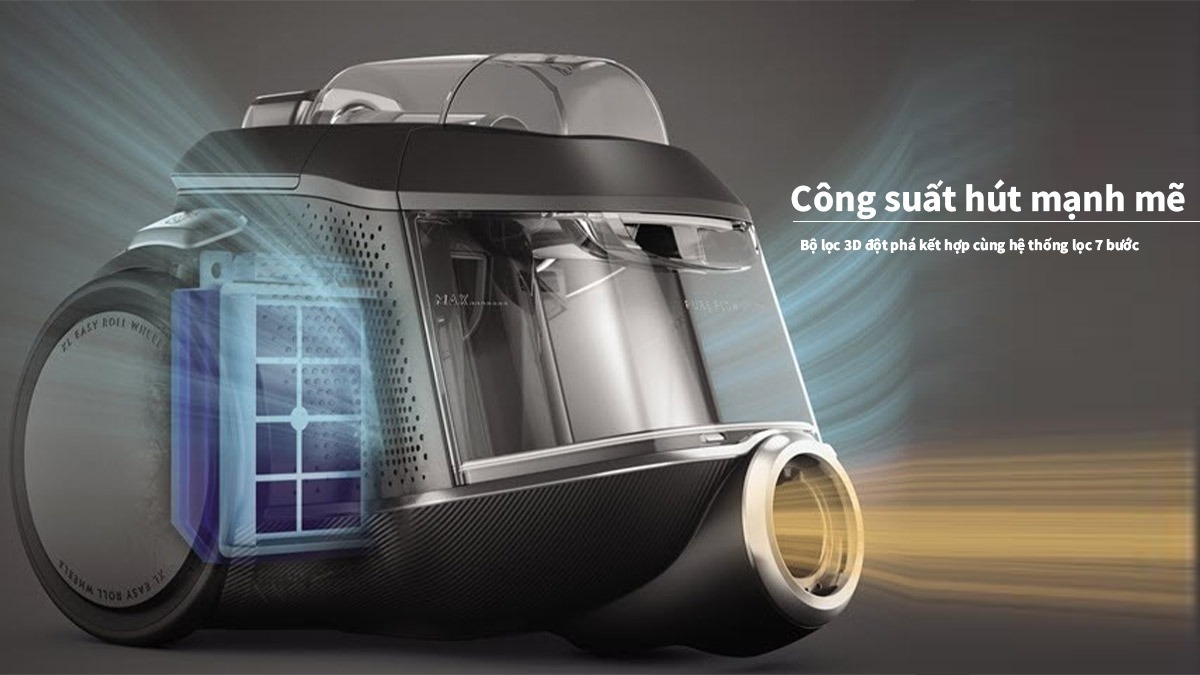 Máy hút bụi Electrolux PC91-5IBM giải pháp làm sạch toàn diện với công nghệ hiện đại