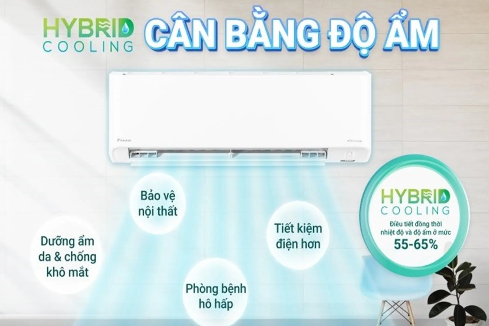 Điều hòa Daikin 18000btu FTKY50ZVMV, không chỉ làm mát mà còn bảo vệ sức khỏe