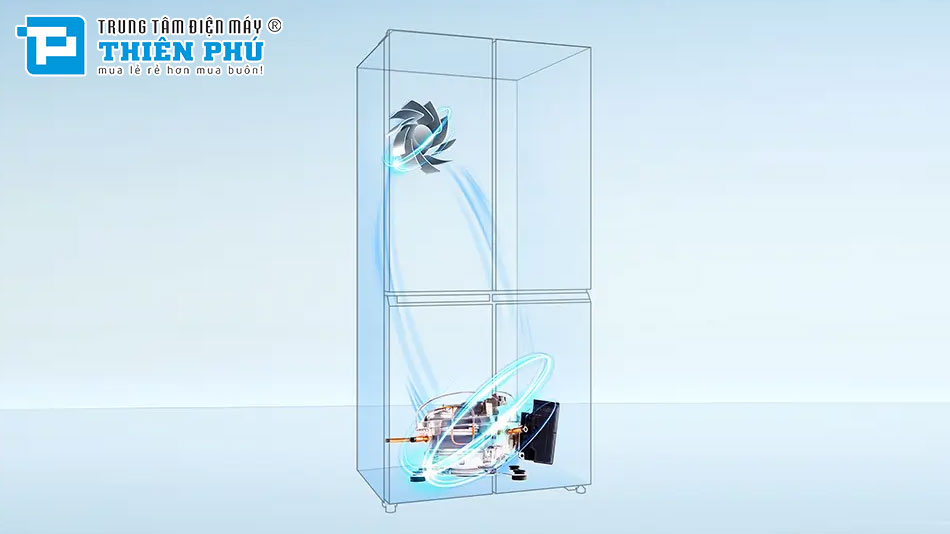 Tủ Lạnh Aqua Multi Door Inverter 469 Lít AQR-M536XA(GB)