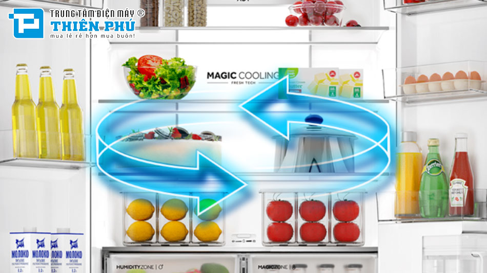 Tủ Lạnh Aqua Multi Door Inverter 529 Lít AQR-M600XA(GB)