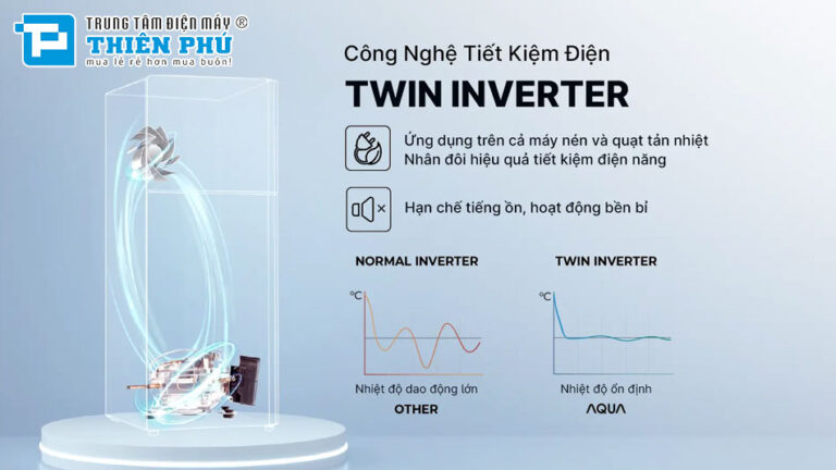 Tủ Lạnh Aqua Inverter 455 Lít AQR-T518FA(SL) Giải Pháp Bảo Quản Thực Phẩm Hiện Đại Cho Gia Đình Việt