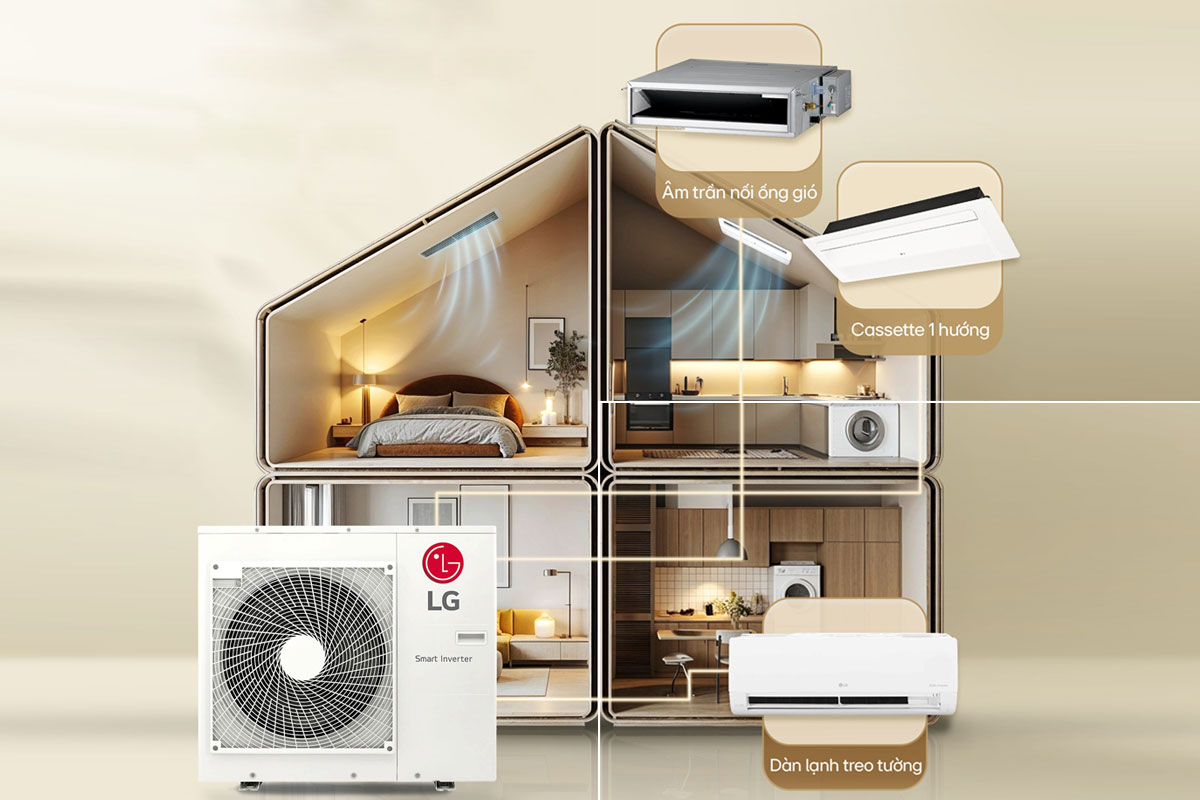 Điều Hòa Multi LG Inverter 2 Chiều 48000Btu Z5UW48GFA0 giá rẻ tại kho chính hãng