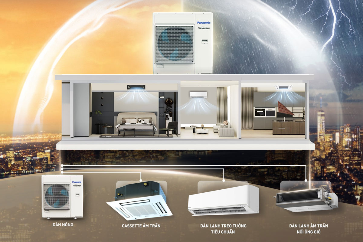 Hệ thống điều hòa multi Panasonic 1 nóng 4 lạnh CU-4Z80WBH-8 này phù hợp với những công trình nào? Hệ thống điều hòa multi Panasonic 1 nóng 4 lạnh CU-4Z80WBH-8 này phù hợp với những công trình nào?
