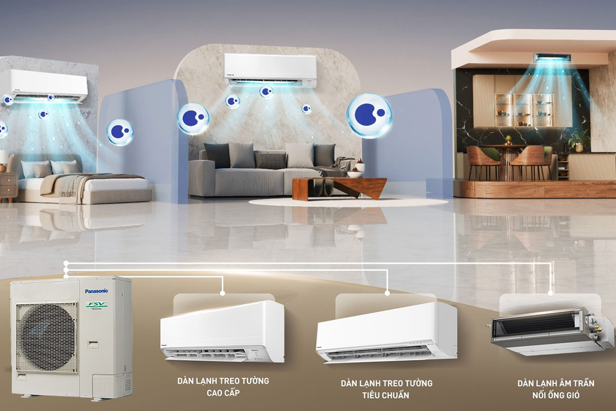 Ưu điểm vượt trội của điều hòa trung tâm Panasonic U-5LE2H4 Ưu điểm vượt trội của điều hòa trung tâm Panasonic U-5LE2H4