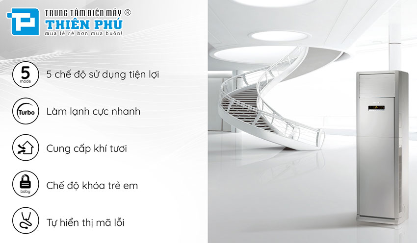 Phân tích điều hòa cây Gree 18000btu GVC18AL-K6NNC7A: Thiết kế, công suất và khả năng vận hành thực tế