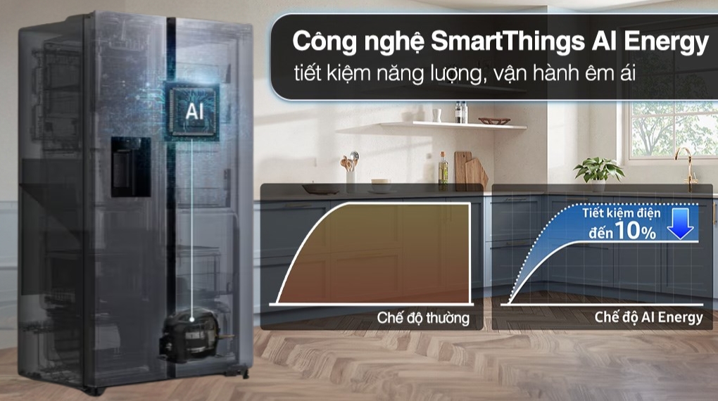 Những điểm nổi bật mà tủ lạnh Samsung RS70F65K2FSV mang lại