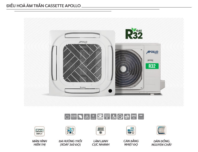 Điều hòa âm trần Sumikura APC/APO-360/SR32 có gì đặc biệt 