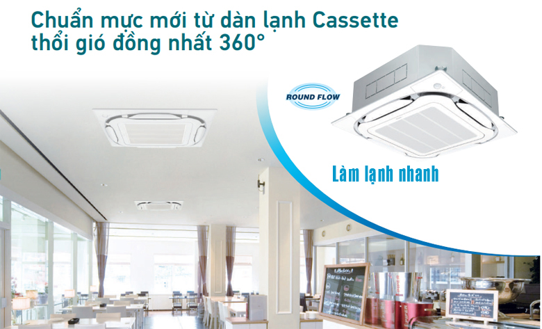 Lợi ích, nhược điểm và hướng dẫn sử dụng trên điều hòa âm trần Daikin giá rẻ FCTF60AVM/RZF60DVM