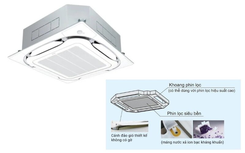 5 tính năng trên điều hòa âm trần Daikin 34000btu FCFC100DVM/RZFC100EVM khiến không gian luôn mát lạnh, tiết kiệm điện