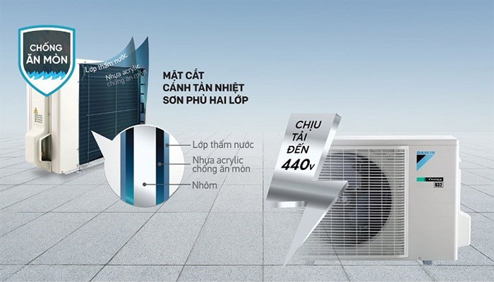 Bộ đôi công nghệ tăng độ bền trên điều hòa âm trần Daikin 24000btu FCF71CVM/RZF71DVM