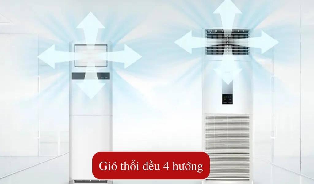 Tại sao điều hòa cây Panasonic 48000btu S-48PB3H5/U-48PSB3H5 được đánh giá là model đáng tin cậy nhất năm nay?
