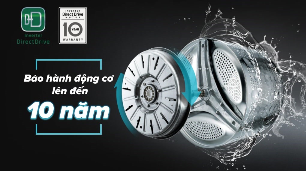 Máy giặt LG 11kg FX1411N5W có đáng đầu tư năm 2025 không? 