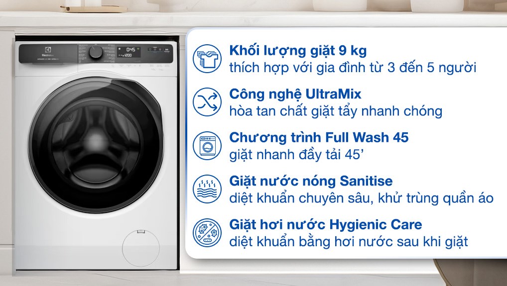 Đánh giá chi tiết máy giặt Electrolux 9kg cửa ngang EWF9023P5WC: Có thực sự đáng đầu tư cho gia đình 3–5 người?