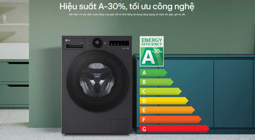 Phân tích ưu nhược điểm trên máy giặt LG 12kg FX1412S3K có đáng mua năm 2025