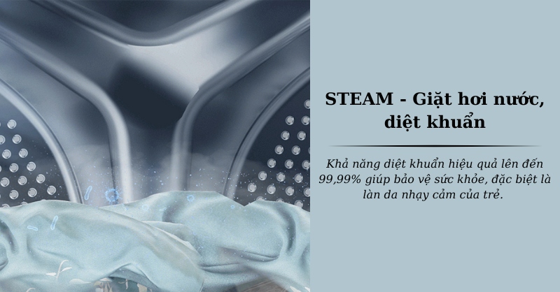 Công nghệ giặt trên máy giặt LG 12kg FX1412S3KAV có gì đặc biệt