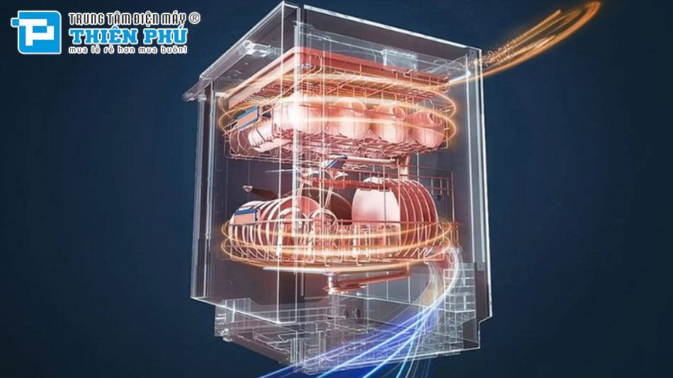 Những tính năng và công nghệ nổi bật trên Hafele HDW-F6072B