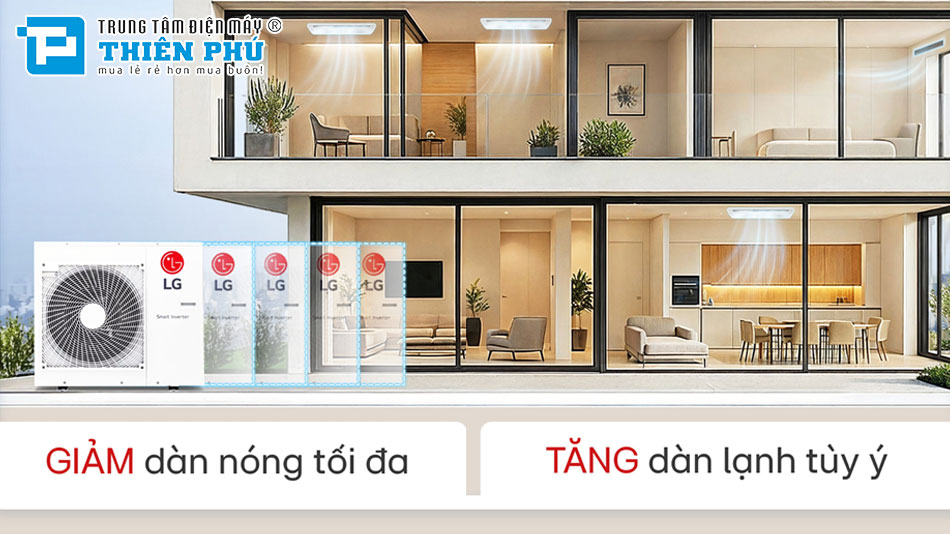 Báo giá chi tiết hệ thống điều hòa multi LG Z5UW36GFA0