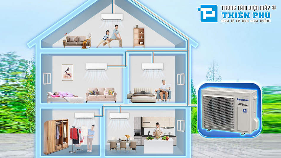 4 Lý do "xuống tiền" cho điều hòa multi Panasonic 2 chiều CU-4Z71WBH-8
