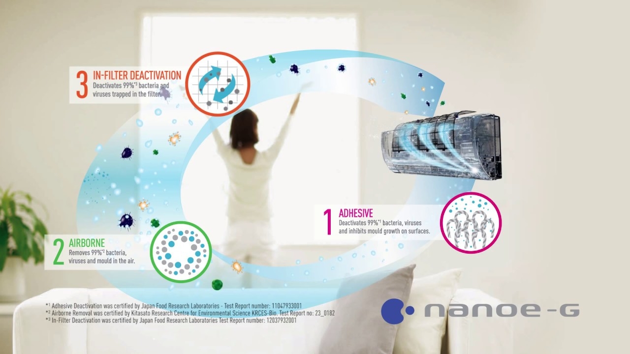 Điều hòa Panasonic 24000btu 2 chiều CS-XZ24BKH-8, lựa chọn cực đáng tiền ở 2025