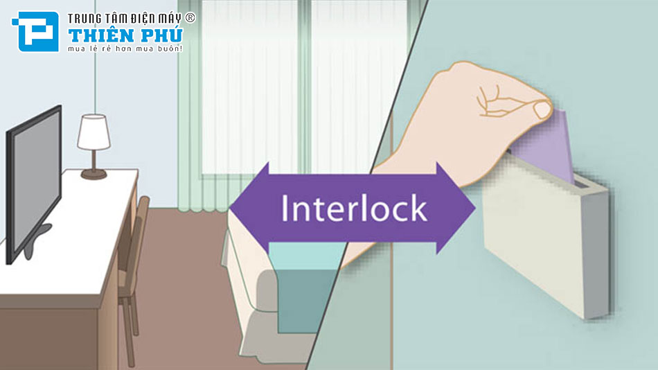 Những tính năng, công nghệ nổi bật trên điều hòa nối ống gió Daikin FBFC125DVM9/RZFC125EY1