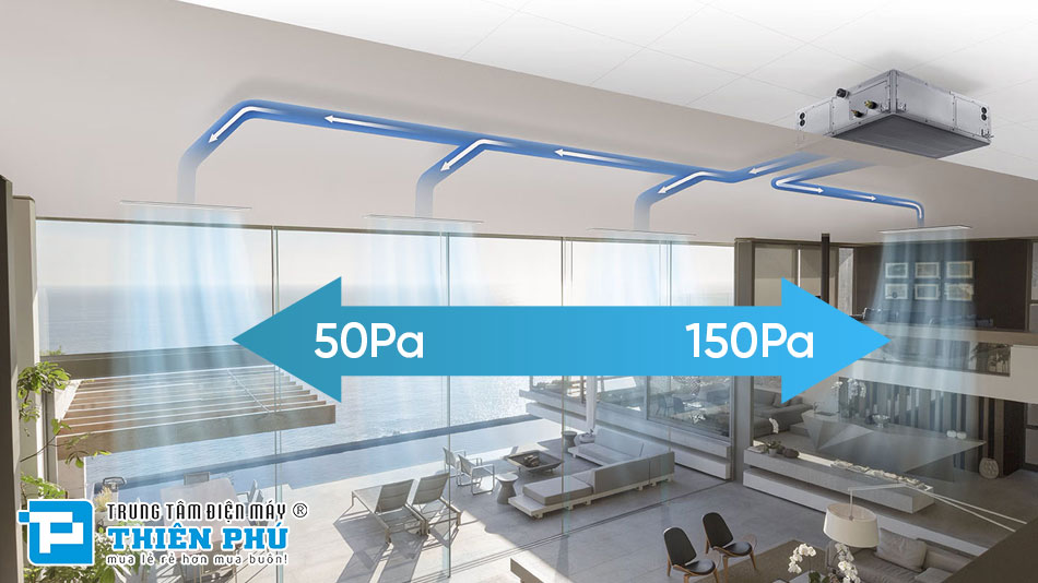 Những tính năng, công nghệ nổi bật trên điều hòa nối ống gió Daikin FBFC125DVM9/RZFC125EY1